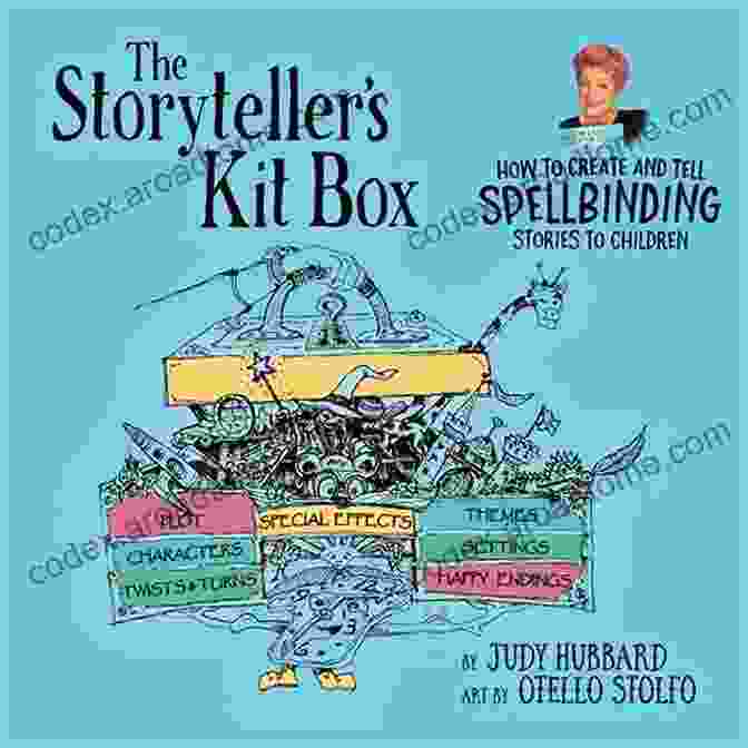 A Montage Of Captivating Commercials, Each Telling A Spellbinding Story Commercial Directing Voodoo: Filmmaking Spells Production Potions