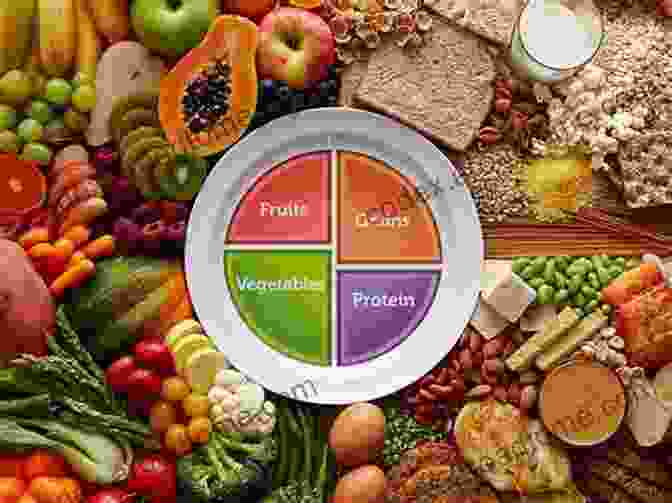 A Photo Of A Colorful And Nutritious Plate Of Food, Featuring A Variety Of Fruits, Vegetables, Grains, And Proteins, Arranged In Distinct Groups Representing Food Families Foods Have Families Too Lasting Happiness