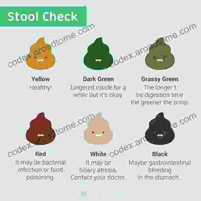 A Table With Different Jars Of Poop From Various Baby Animals The Ultimate Guide To Baby Shower Games