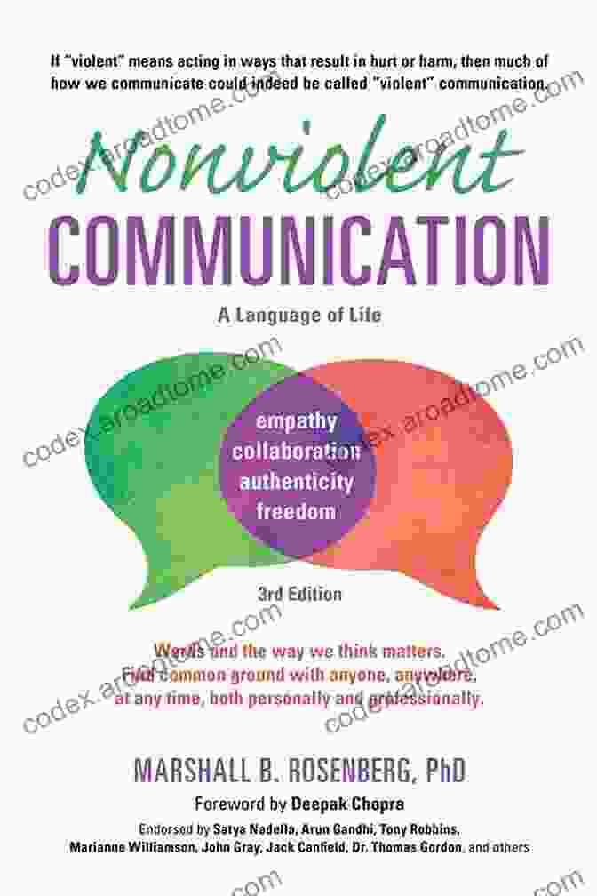 Author Profile Picture Summary Version Of Nonviolent Communication By Marshall Rosenberg: A Language Of Life: Life Changing Tools For Healthy Relationship Jason READS Edition