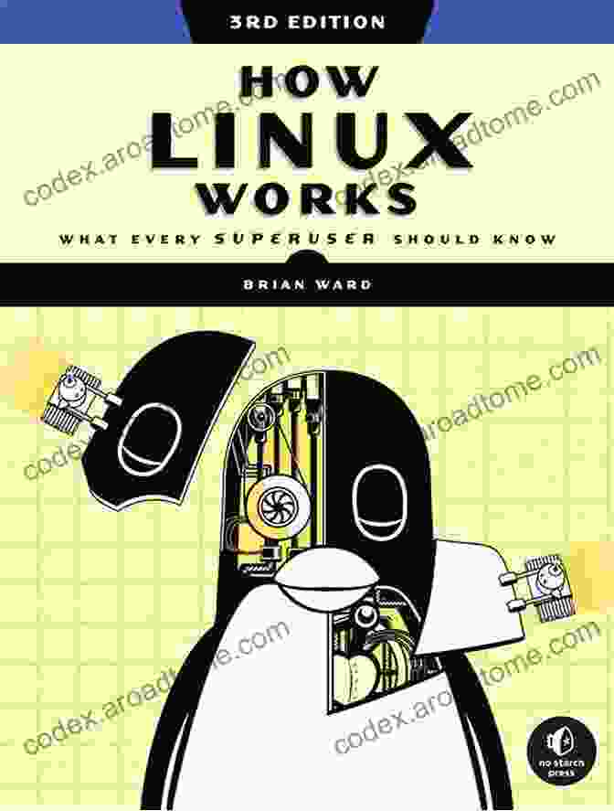 Book Cover Of 'Working With Linux: Quick Hacks For The Command Line' Working With Linux Quick Hacks For The Command Line: Command Line Power Like You Ve Never Seen