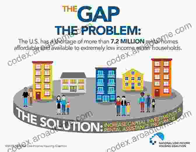 Image Showcasing The Shortage Of Affordable Housing The Property Lobby: The Hidden Reality Behind The Housing Crisis