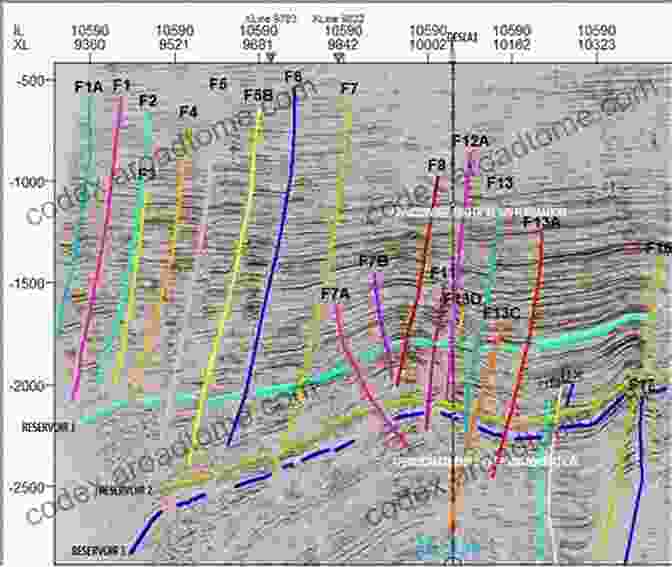 Image Showing Seismic Data Interpretation Revealing Reservoir Structure And Properties Gas Engineering: Vol 1: Origin And Reservoir Engineering (De Gruyter STEM)