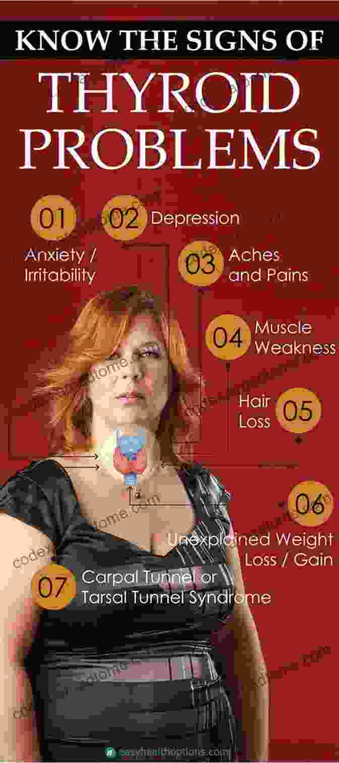 Infographic Of Thyroid Conditions A Simple Guide To Thyroid Nodule Diagnosis Treatment And Related Conditions (A Simple Guide To Medical Conditions)