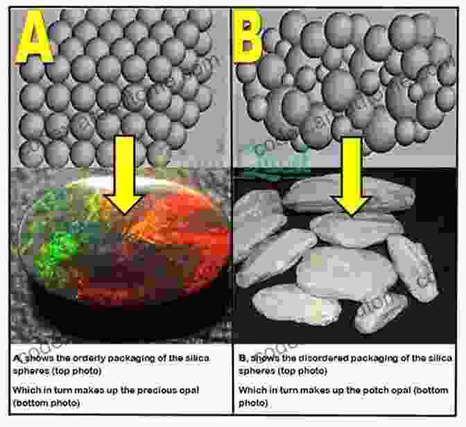 Microscopic Structure Of An Opal Opal Gemstones A Collection Of Historical Articles On The Origins Structure And Properties Of Opal