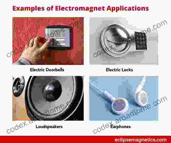 Permanent Magnets Permanent Magnet And Electromechanical Devices: Materials Analysis And Applications (Electromagnetism)