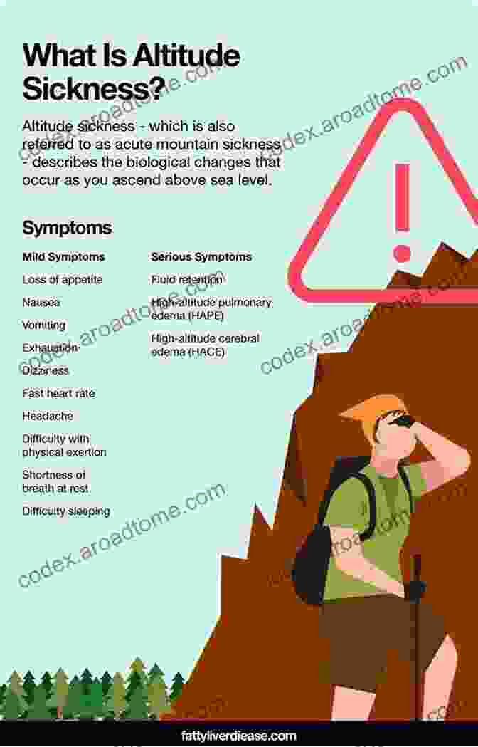 Prevention Strategies A Simple Guide To High Altitude Sickness Diagnosis Treatment And Related Conditions