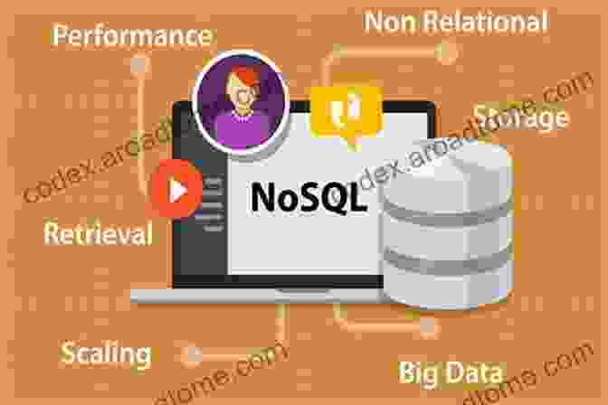 SQL Server And NoSQL Databases Beginning Database Programming Using ASP NET Core 3: With MVC Razor Pages Web API JQuery Angular SQL Server And NoSQL