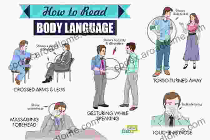 Two People Interacting With Different Body Postures True Lies: A Guide To Reading Faces Interpreting Body Language And Detecting Deception In The Real World