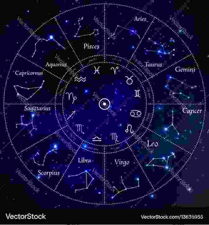 Zodiac Symbols Arranged In A Circle Representing The Constellations The Gospel The Zodiac: The Secret Truth About Jesus