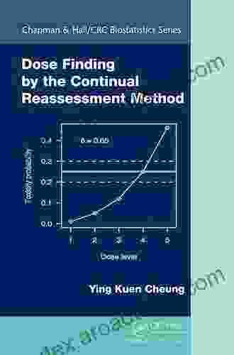 Dose Finding By The Continual Reassessment Method (Chapman Hall/CRC Biostatistics 41)