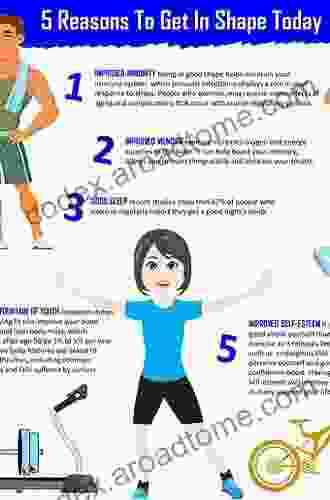 Exercise: Top 20 Exercise Tips To Get In Shape