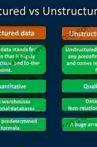 Geometric Data Analysis: From Correspondence Analysis to Structured Data Analysis