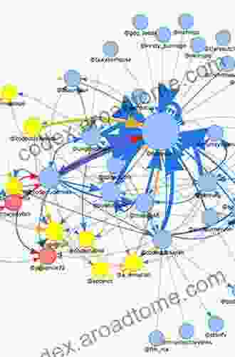 Social Networks Science: Design Implementation Security And Challenges: From Social Networks Analysis To Social Networks Intelligence