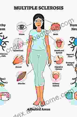 Multiple Sclerosis (Experience Of Illness)