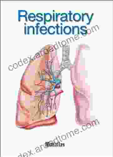 Respiratory infections Miniatlas Gregor Demblin