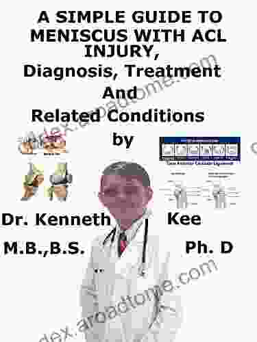 A Simple Guide To Meniscus With ACL Injury Diagnosis Treatment And Related Conditions