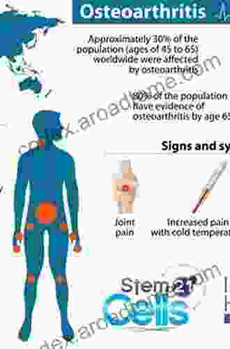 Treat To Target In Rheumatic Diseases: Rationale And Results (The Clinics: Internal Medicine)