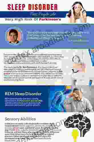 Sleep Disorders In Parkinson S Disease: Management And Case Study