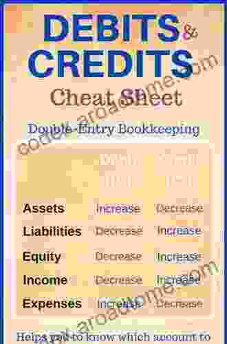 Debits And Credits Made Easy: A Survival Guide For Your First Week In Introductory Accounting