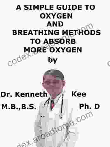 A Simple Guide To Oxygen And Breathing Methods To Absorb More Oxygen