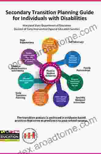 A Collaborative Approach to Transition Planning for Students with Disabilities (Evidence Based Instruction in Special Education)