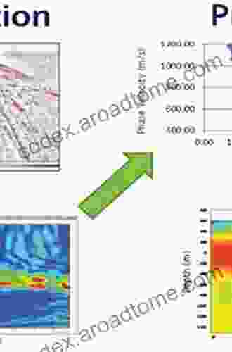 Surface Wave Methods For Near Surface Site Characterization